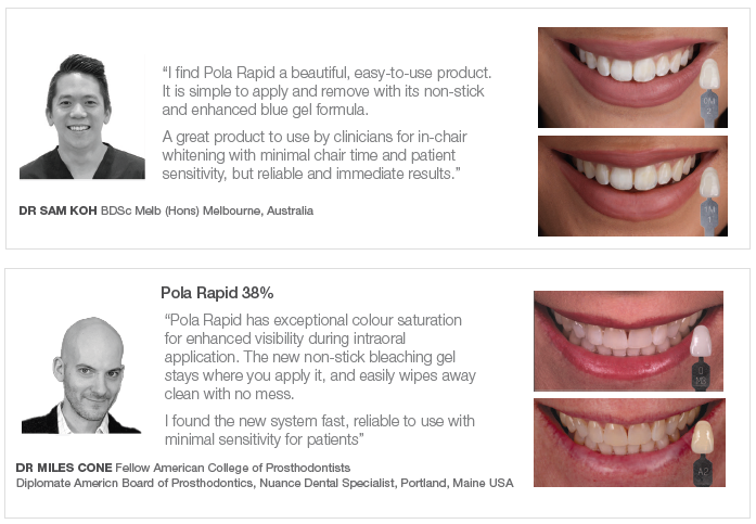 Clinical Case Studies Pola Rapid